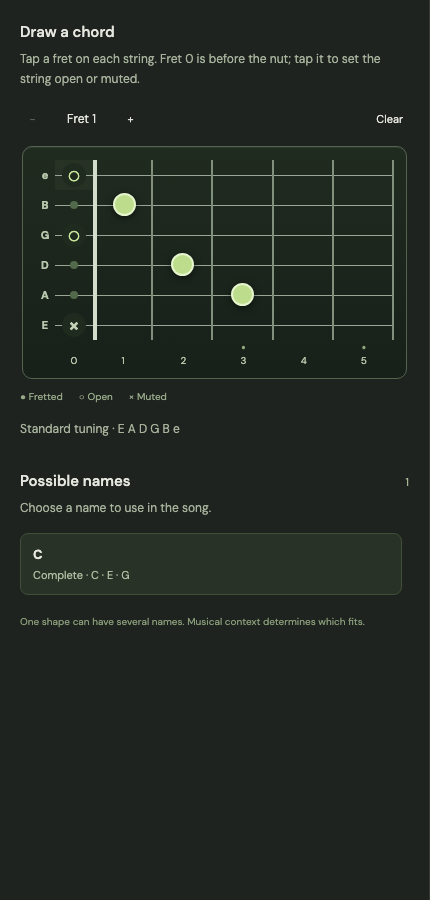 Interactive guitar chord identifier