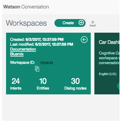 Watson Workspace ID