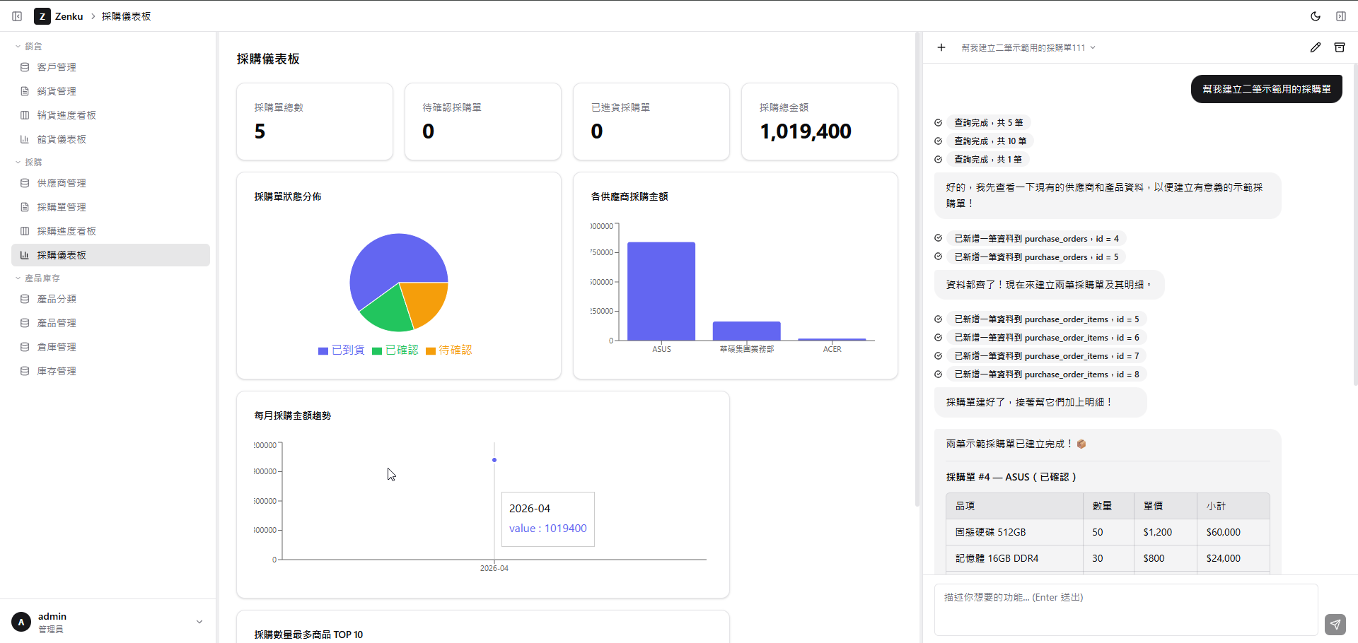 Zenku Light Theme Screenshot