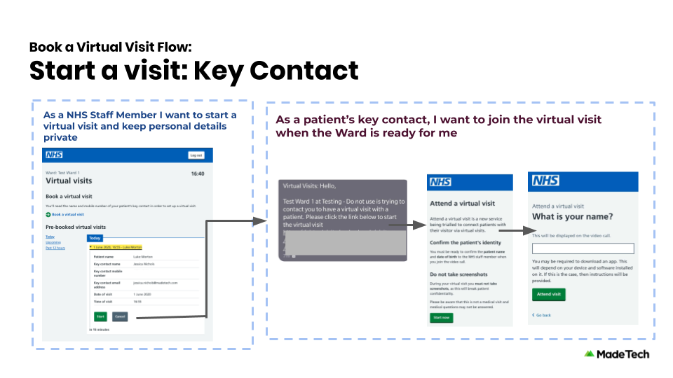 Key Contact can join a virtual visit