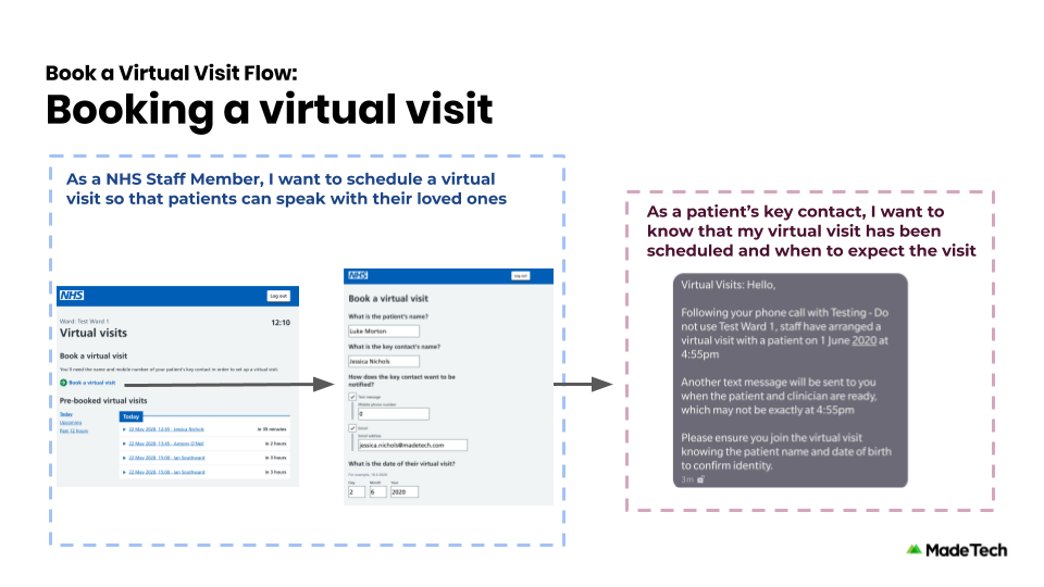 Ward Staff can book a virtual visit via email or SMS