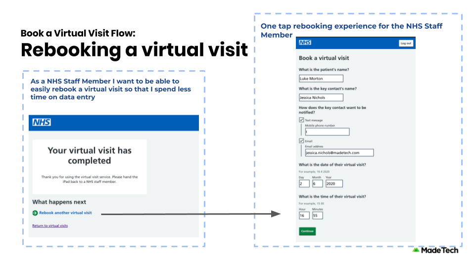 Ward Staff can reschedule a virtual visit afterwards