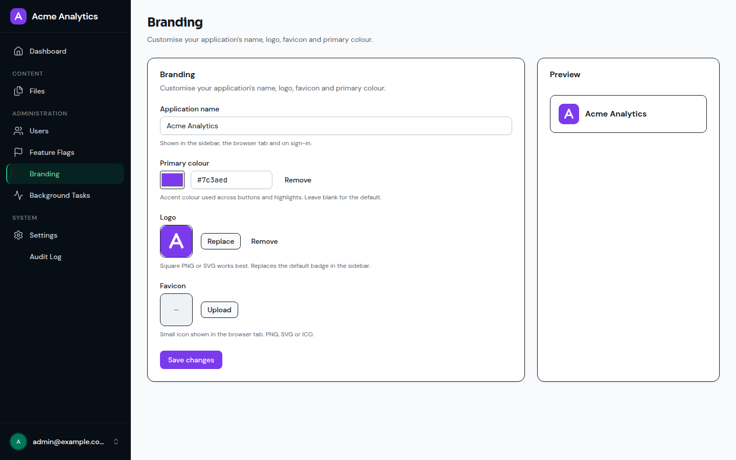 branding applied