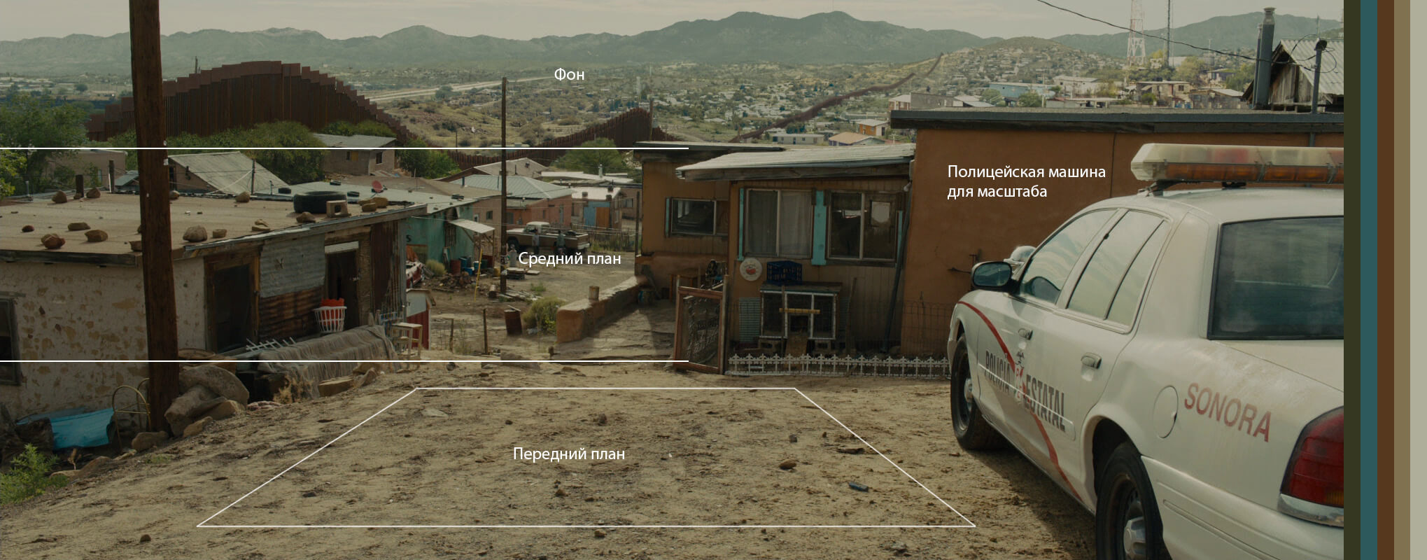 Анализ фильма Убийца (Sicario)