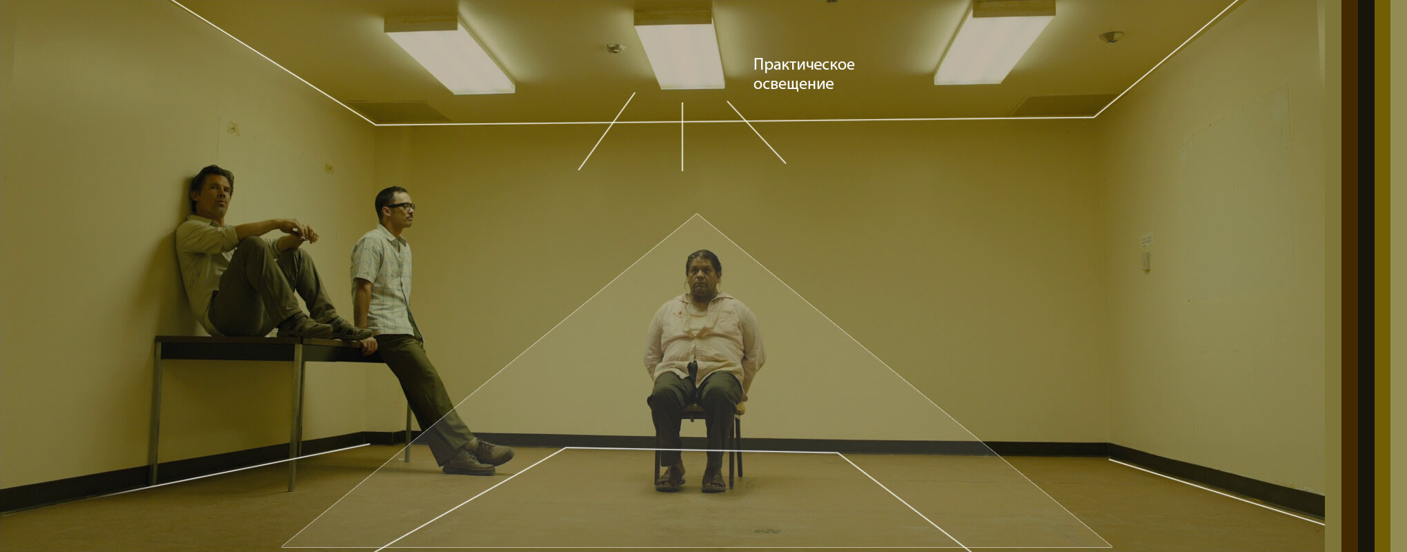 Анализ фильма Убийца (Sicario)