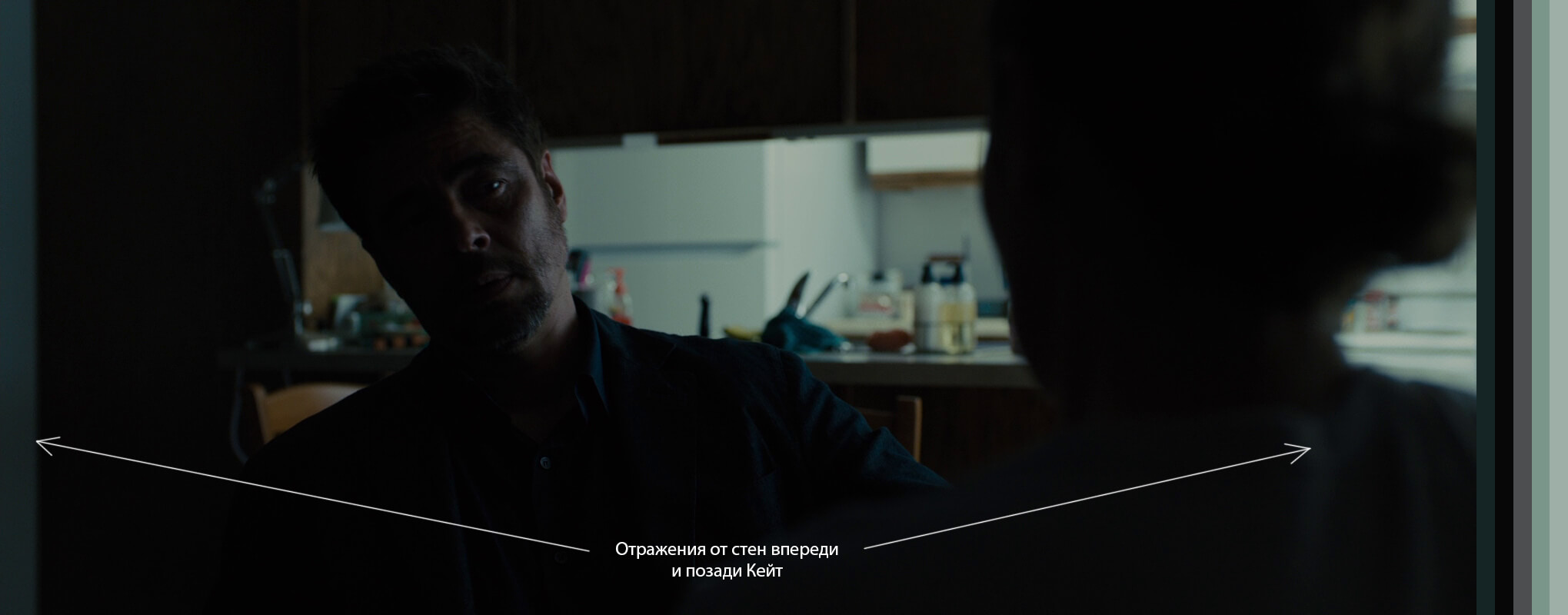 Анализ фильма Убийца (Sicario)