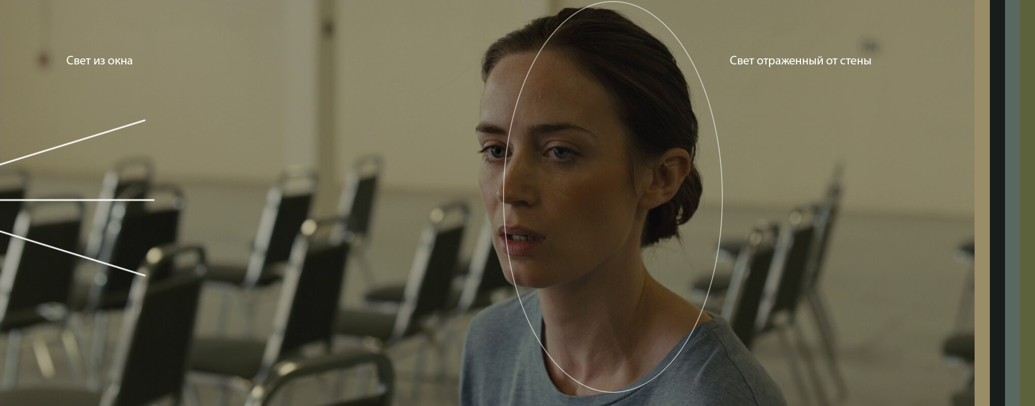 Анализ фильма Убийца (Sicario)