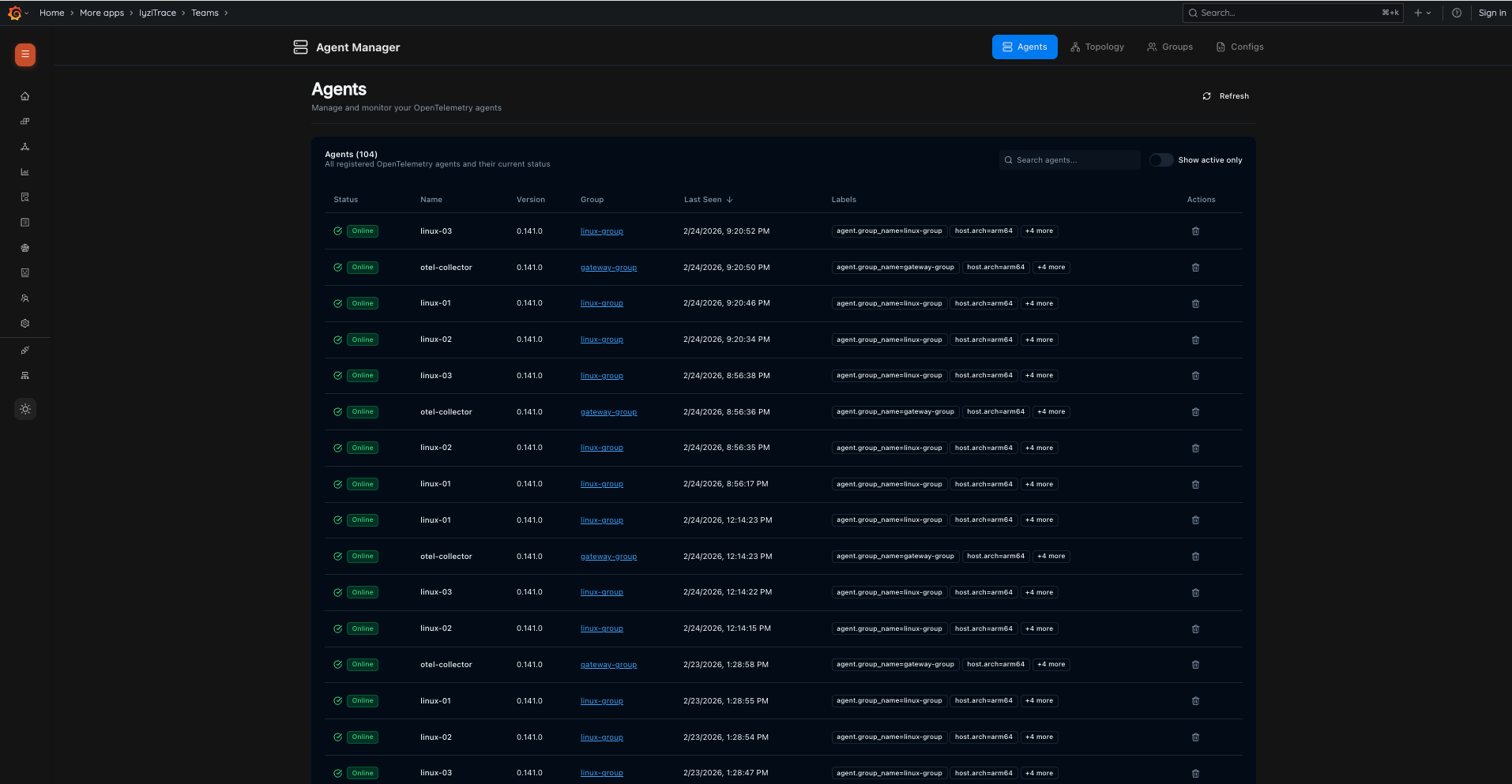 Agent Manager – Agents List