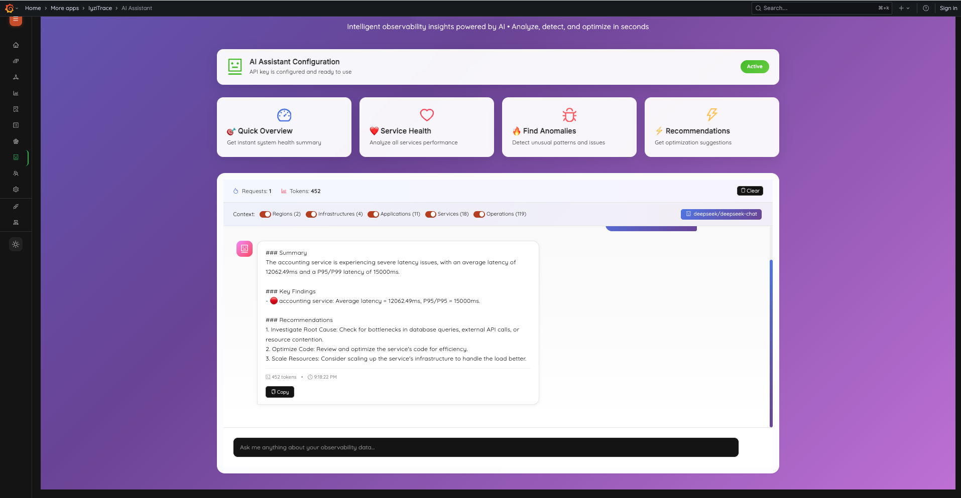 AI Assistant – Analysis Response