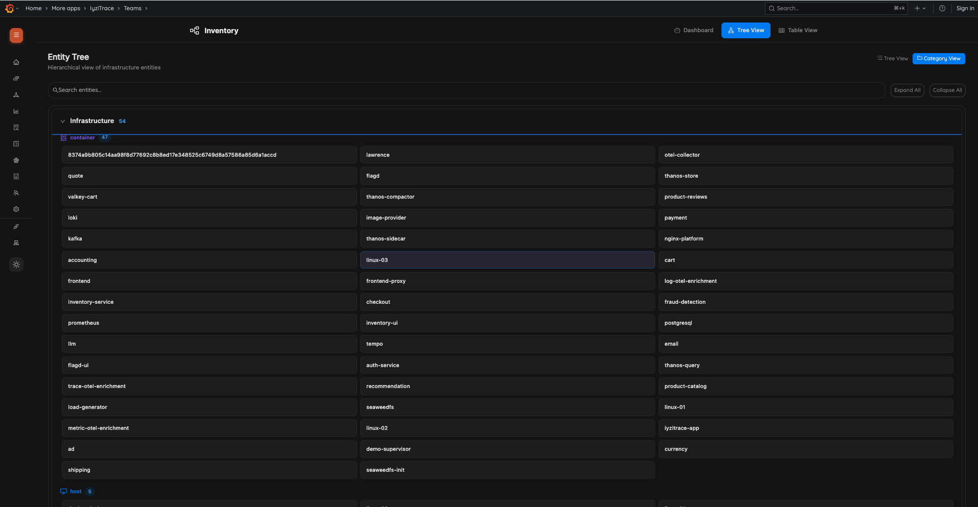 Inventory Company View