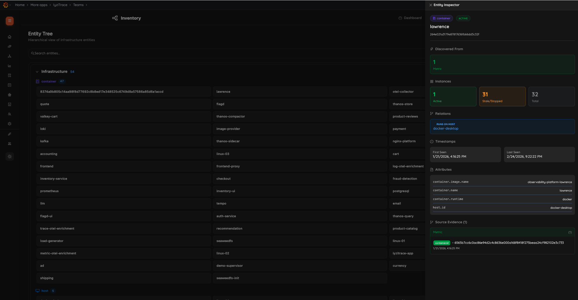 Inventory Service Detail