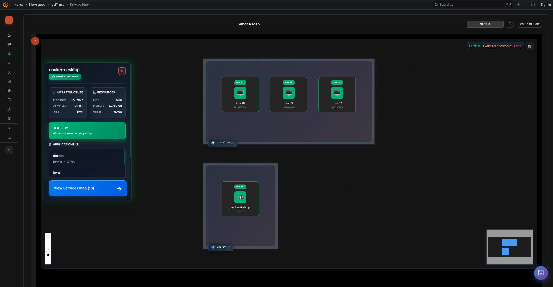Service Map – Infrastructure Topology