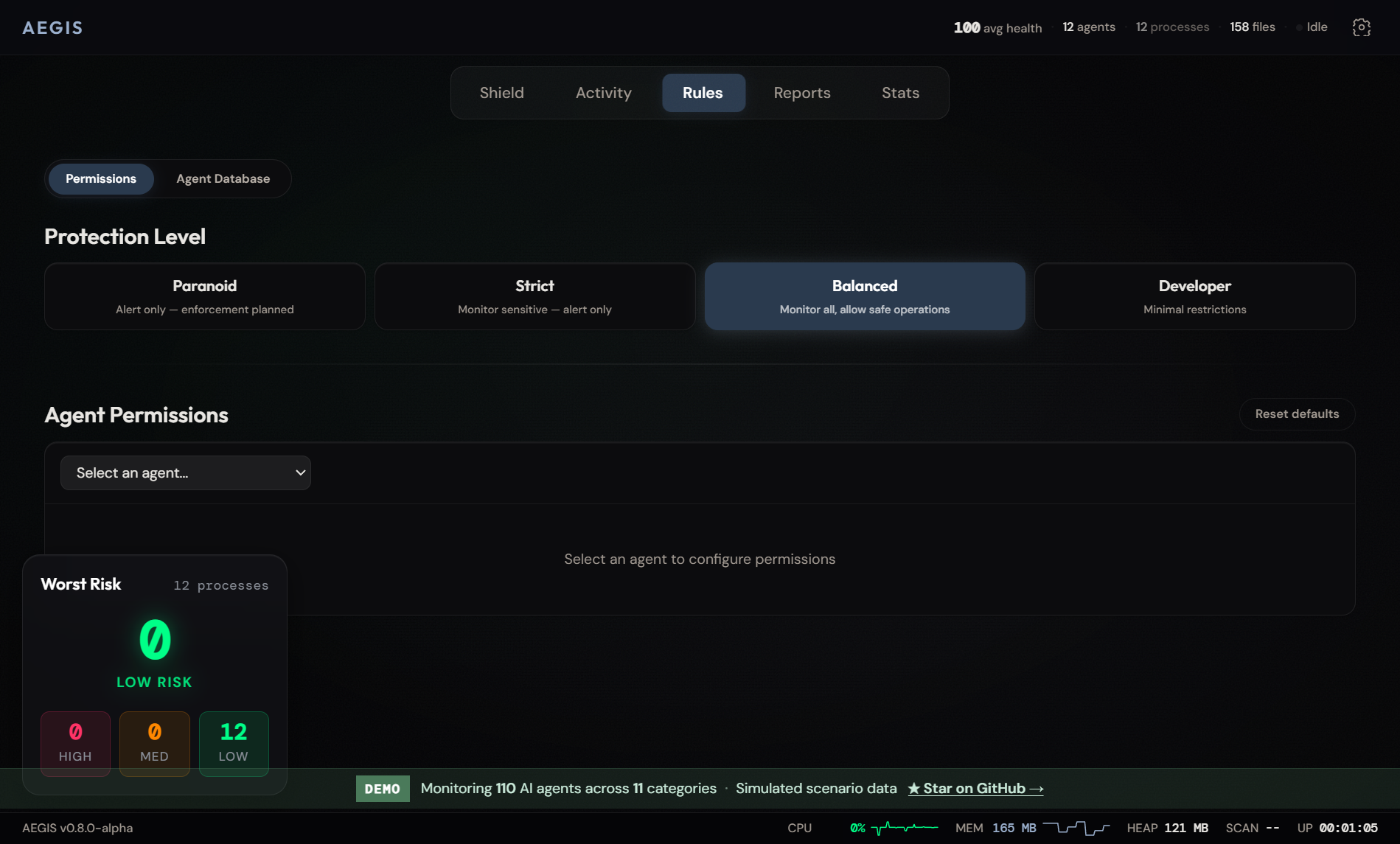 Rules & Permissions