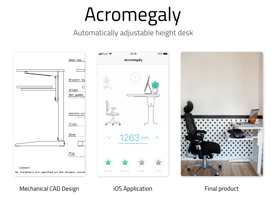 Github Antrov Acromegaly Adjustable Height Desk With Provided