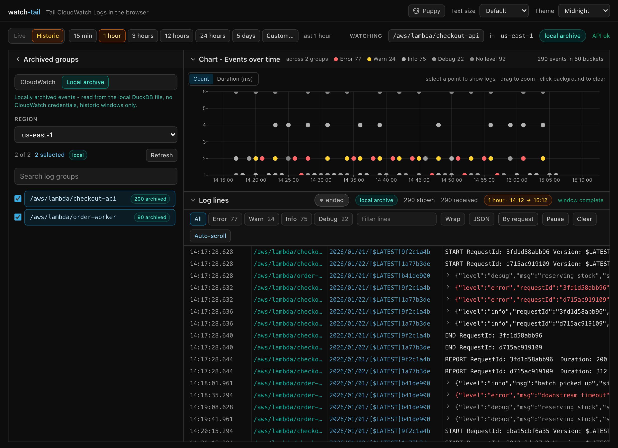 watch-tail: local archive replay with stored event counts per group and the events-over-time chart
