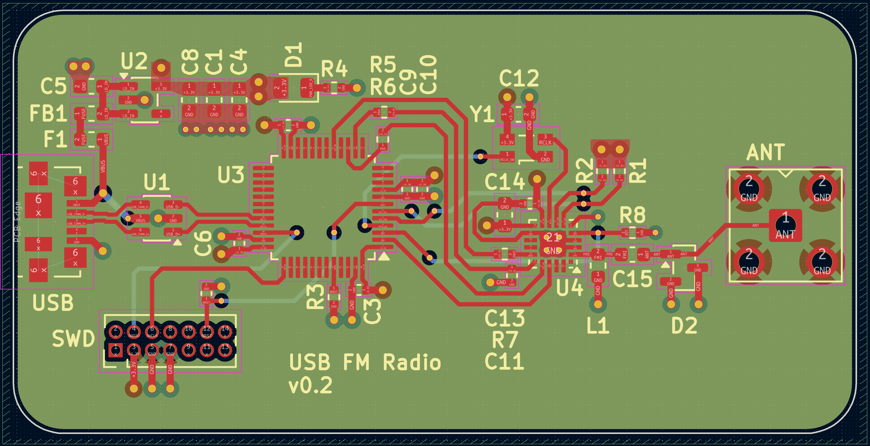 Usb fm radio, from the project README