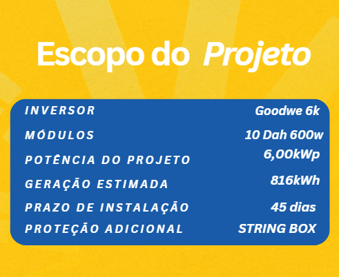 O que são kWh, kWp e kW e o que representam na sua proposta de energia solar