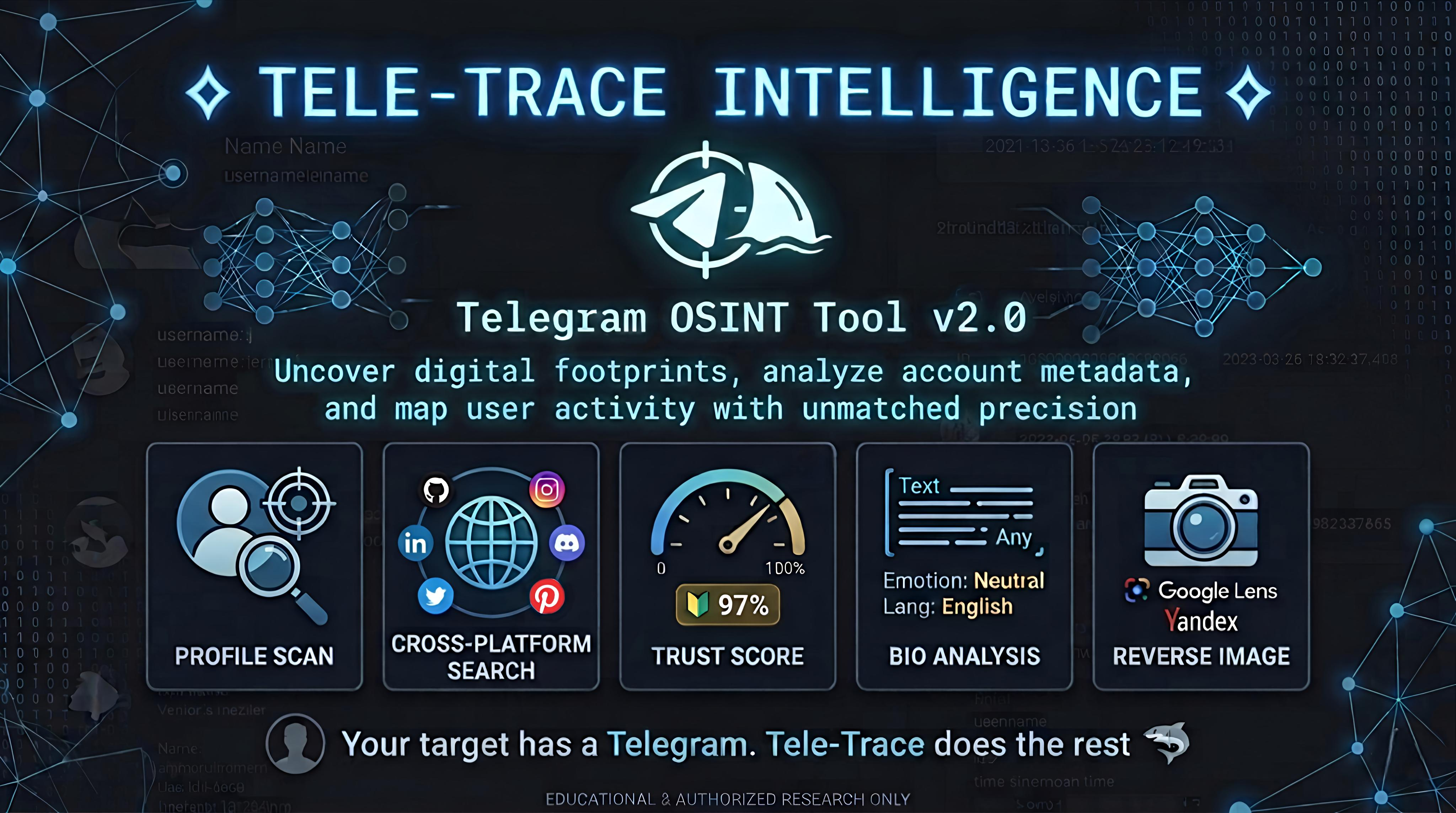Tele-Trace Intelligence Banner