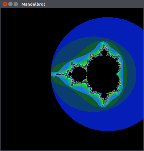 Mandelbrot