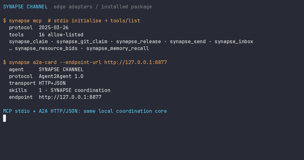 The installed Synapse MCP tool list and A2A Agent Card reaching the same local coordination core