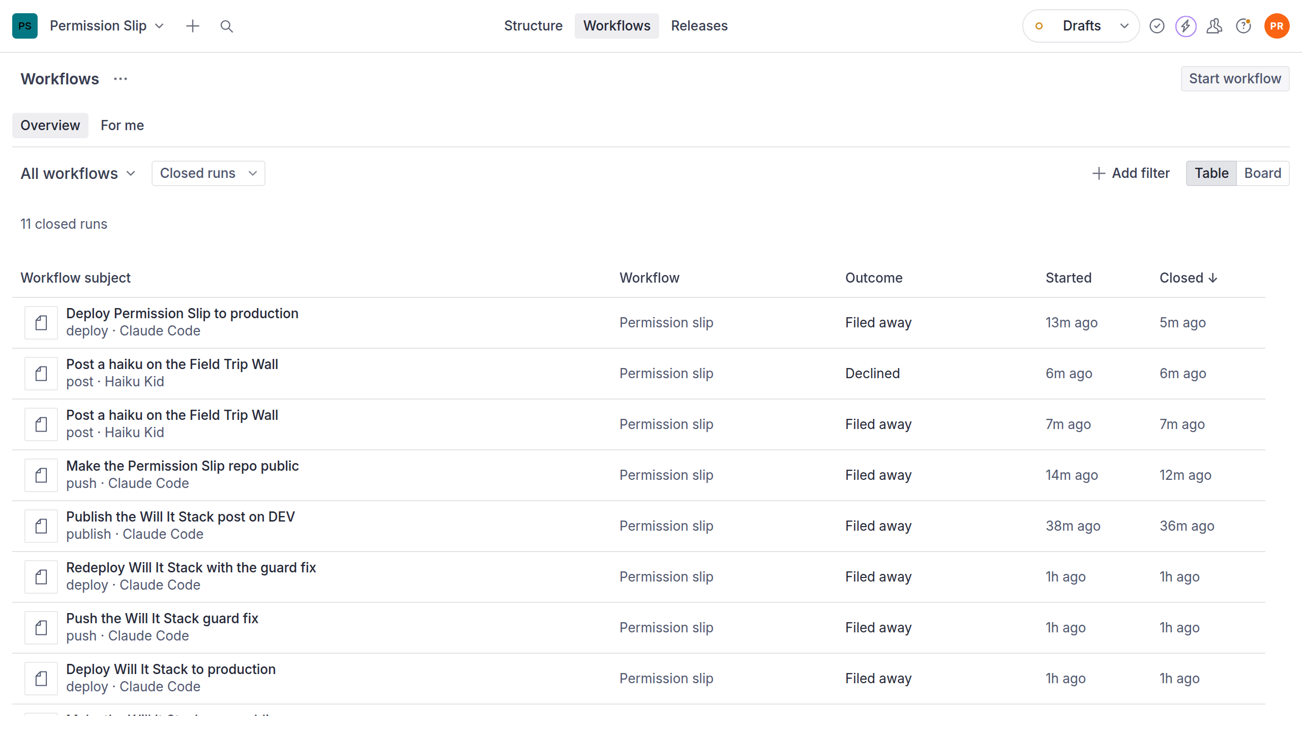 Sanity Studio's Workflows overview: closed permission-slip runs for pushes, deploys and a DEV publish by Claude Code, and the Haiku Kid's demo posts, one of them declined