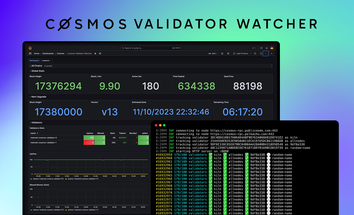 Cosmos Validator Watcher Screenshot