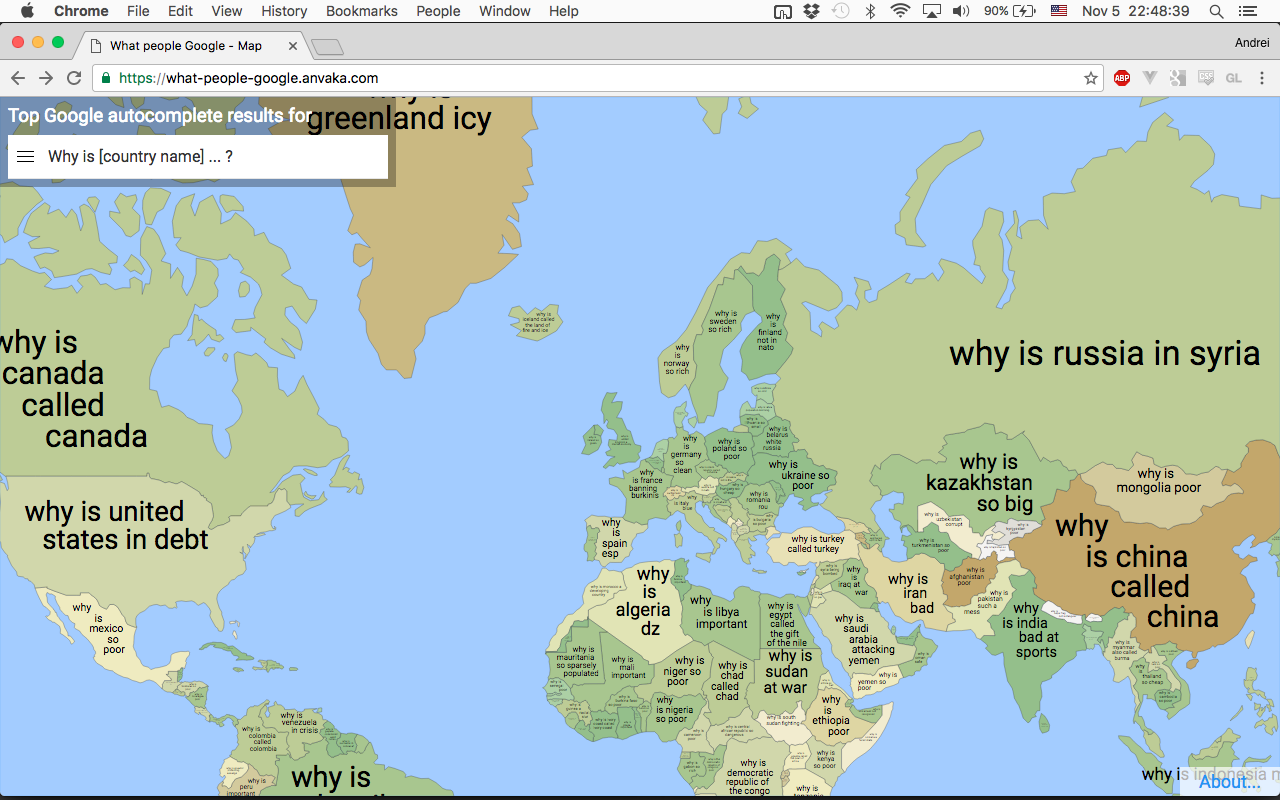 why is...