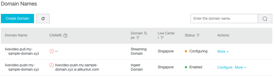 Push and pull domains added