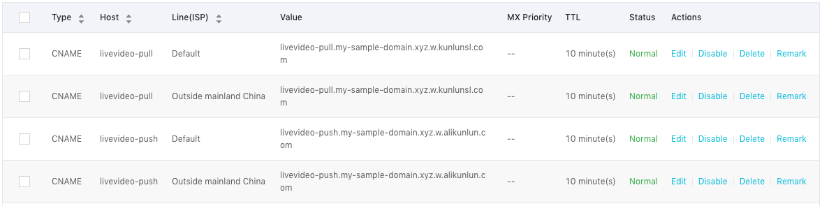 Push and pull DNS entries