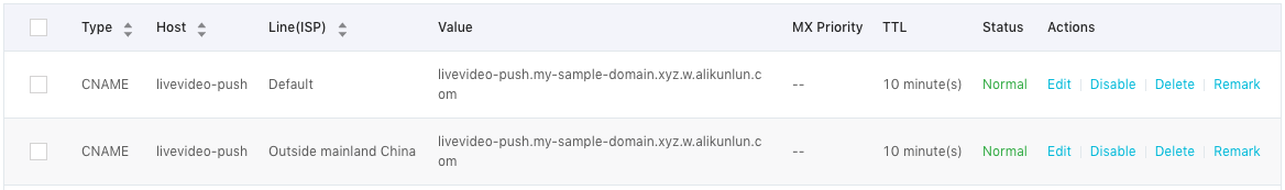 DNS entries for push sub-domain