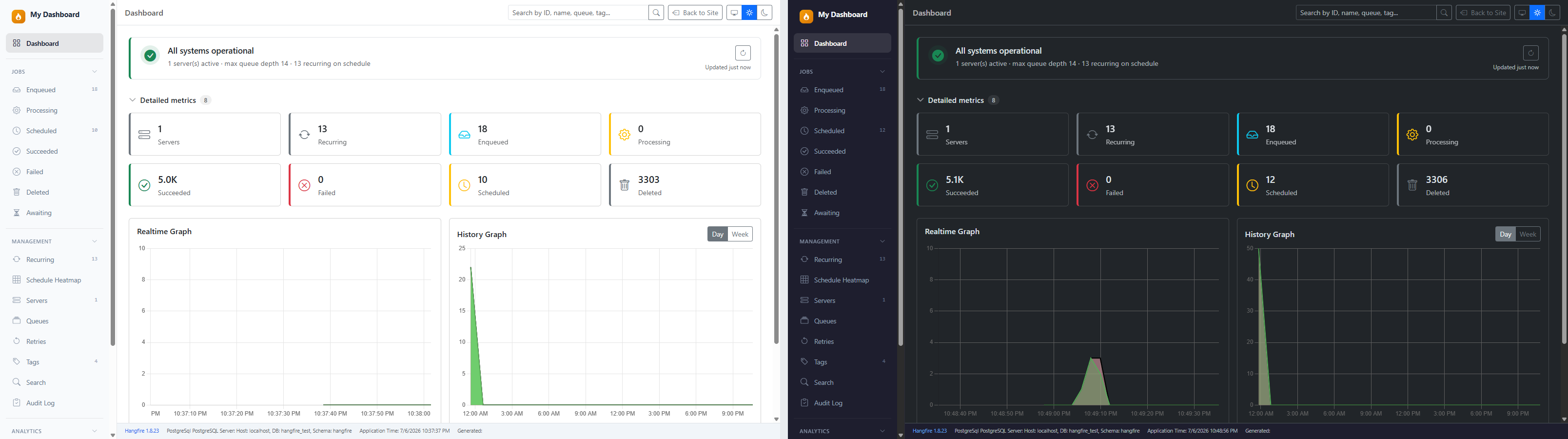 Light / Dark / Auto theme