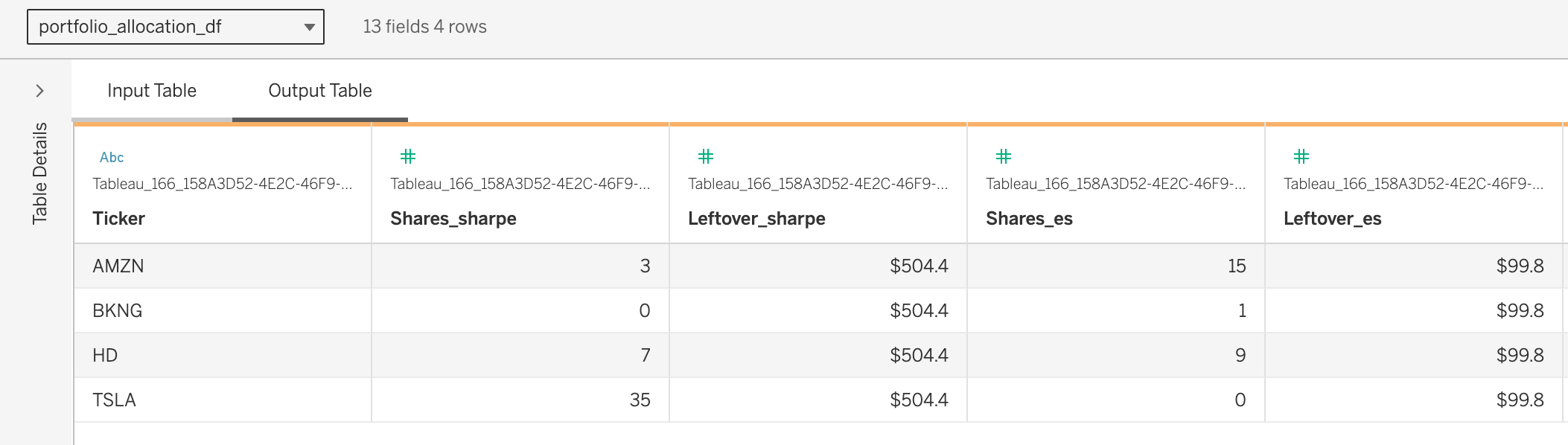 portfolio_allocation