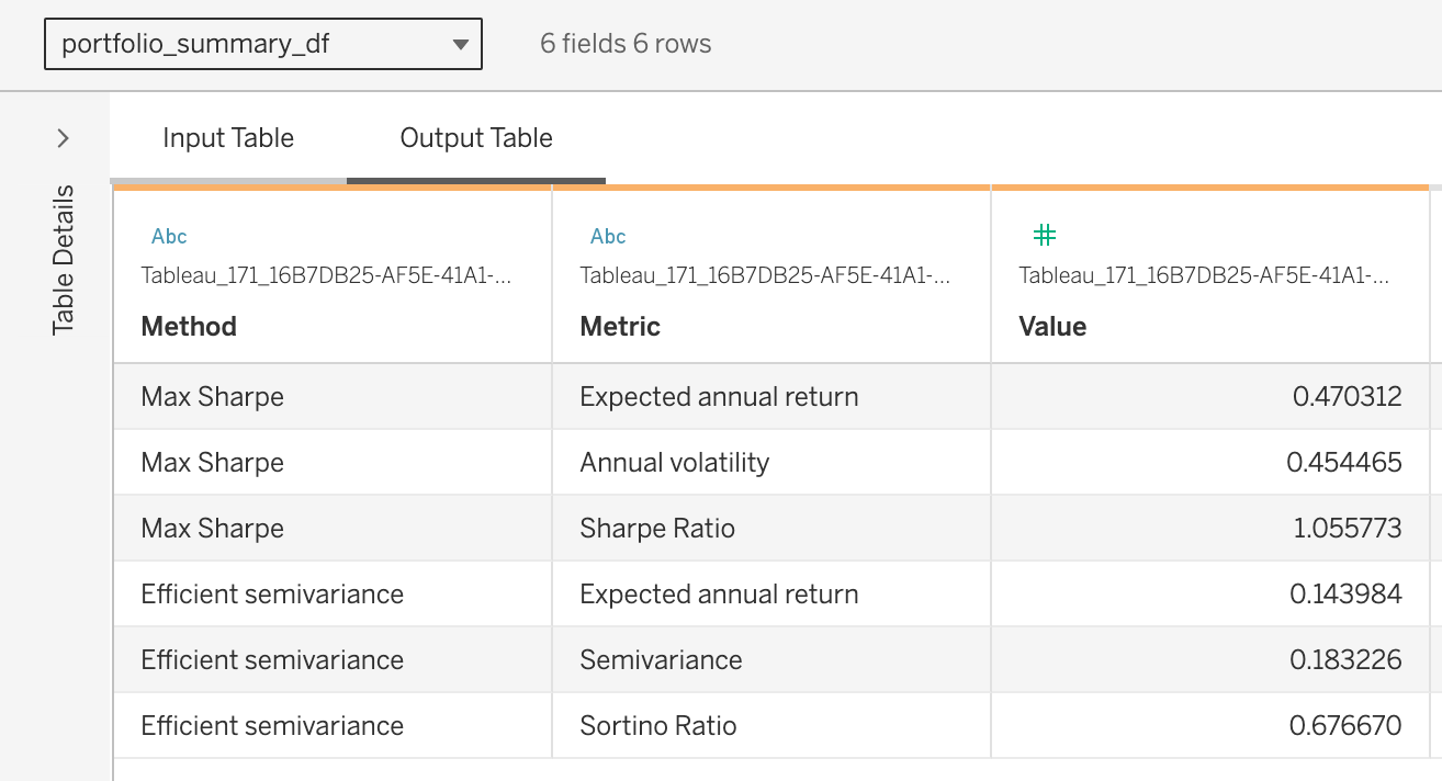 portfolio_summary