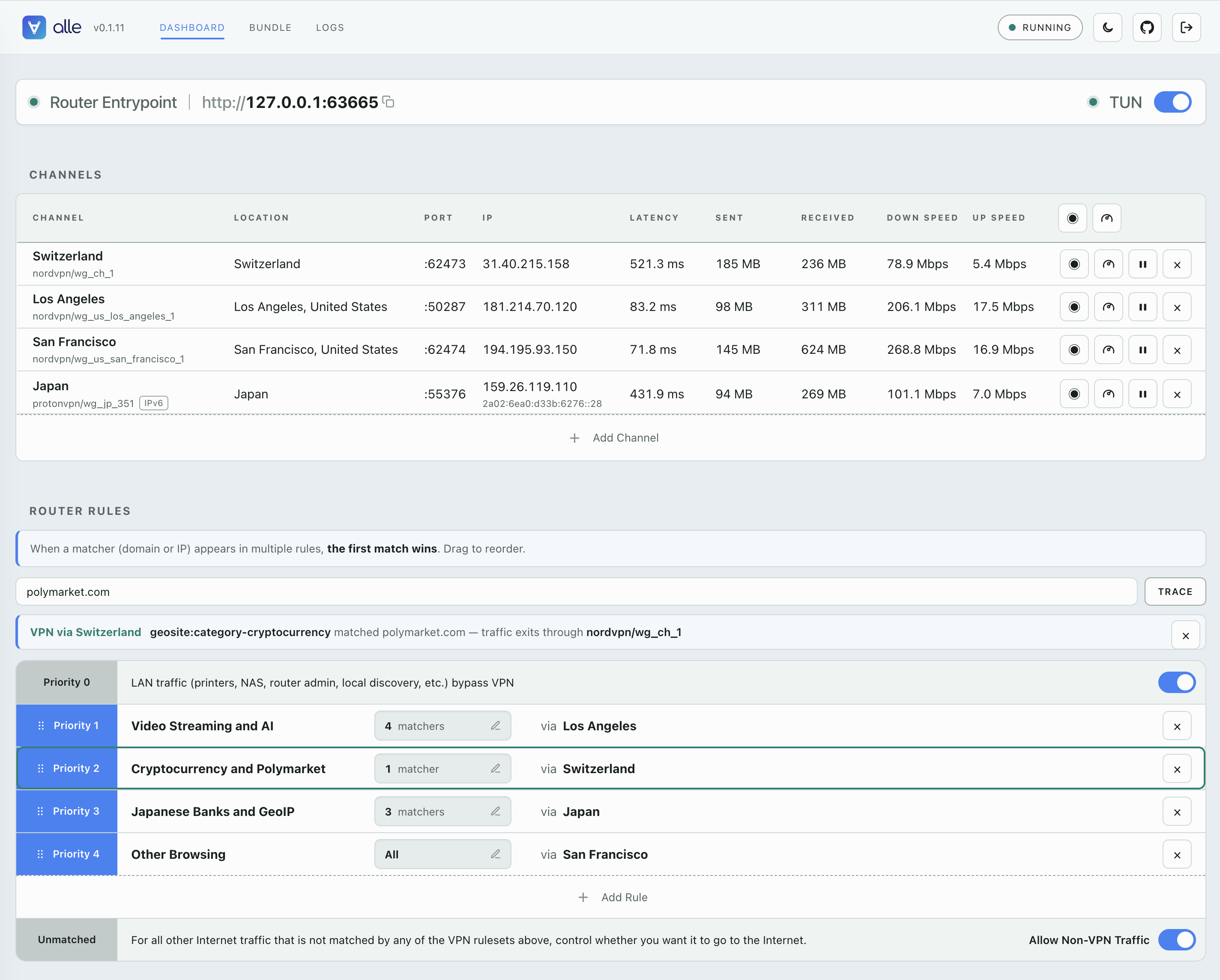 anyhop Web UI dashboard