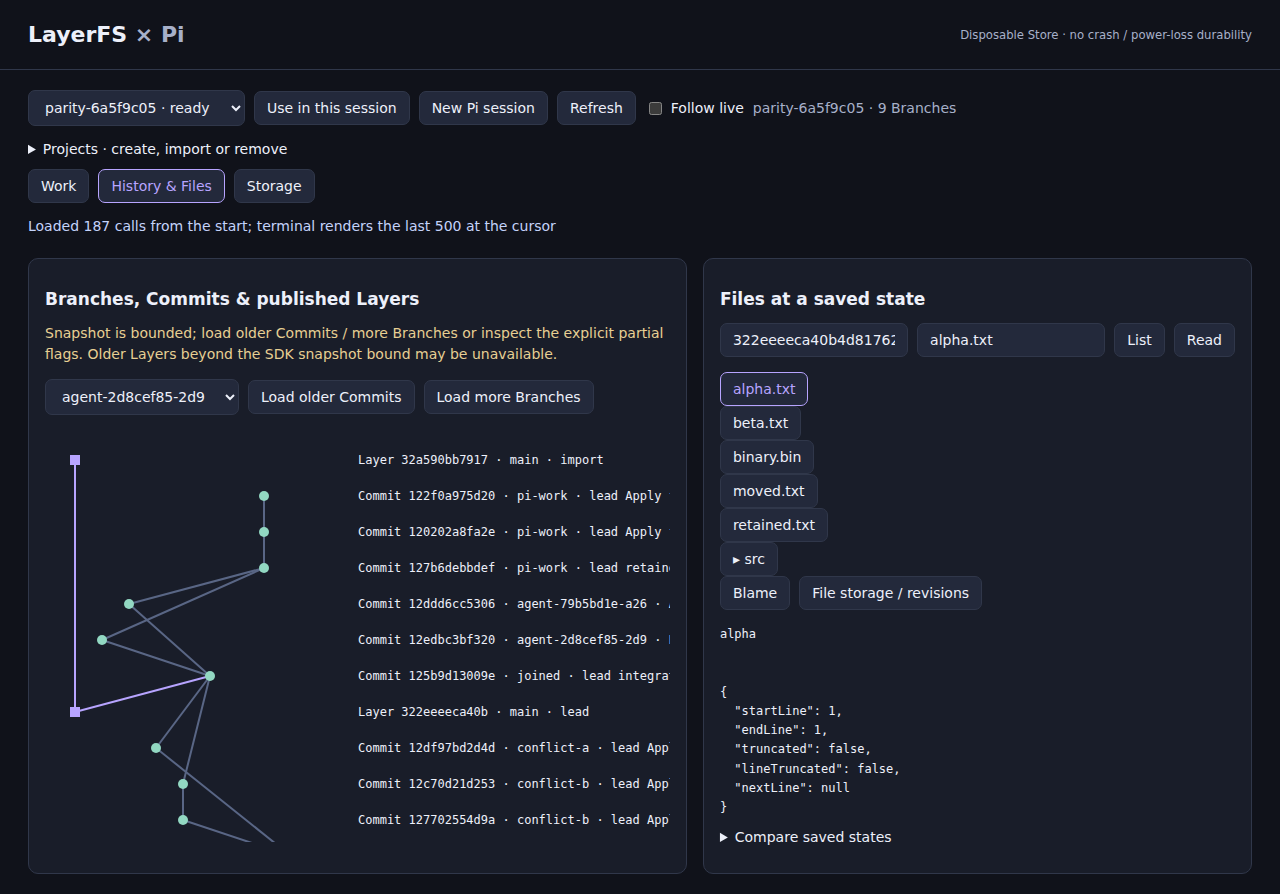History dashboard