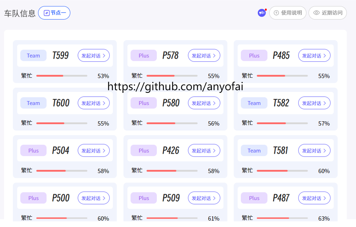 国内合租共享ChatGPT Plus帐号操作步骤九：选择一个车队并点击“发起对话”