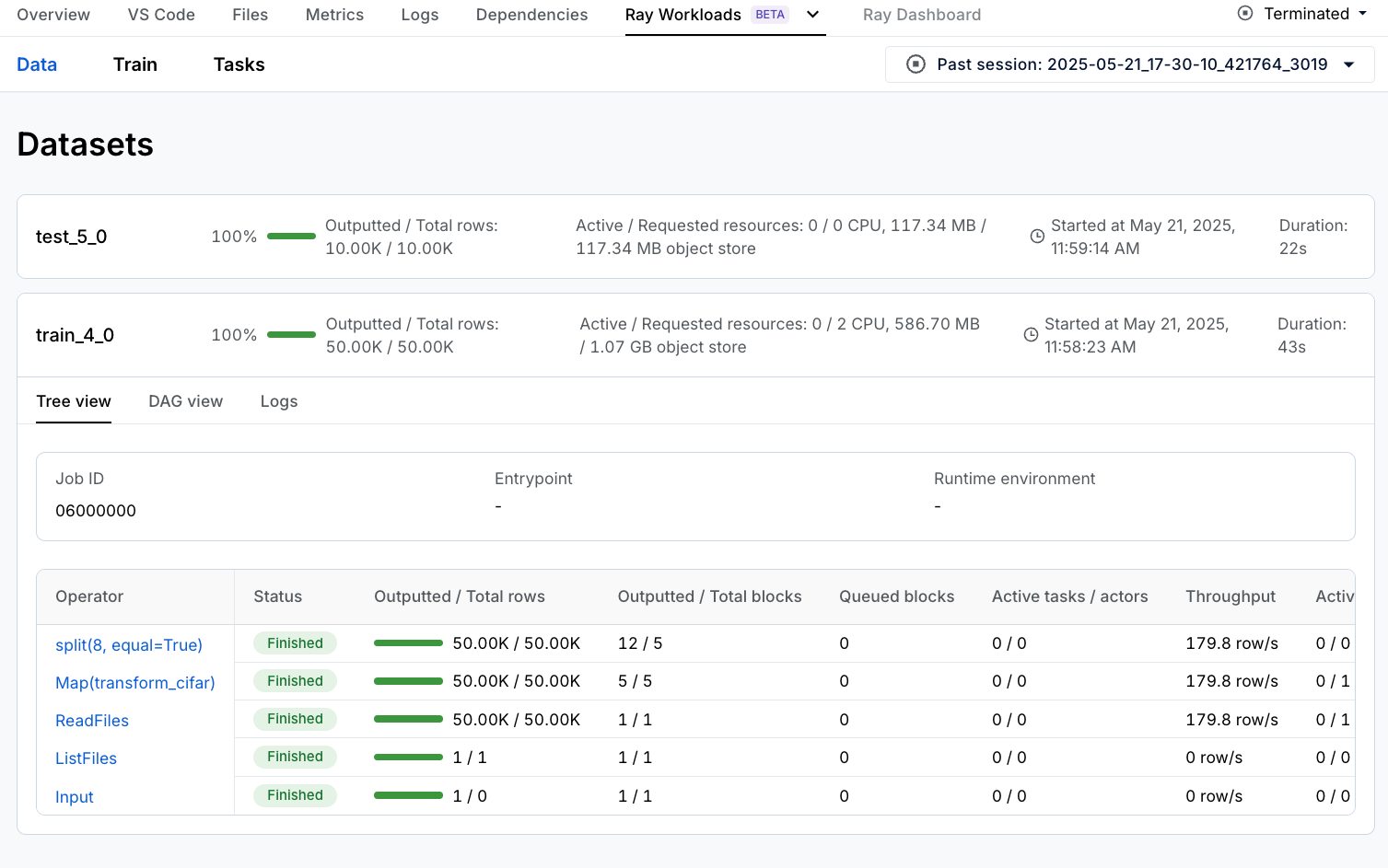 Data Dashboard