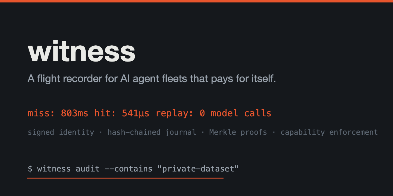 Witness Deep Dive: Building Verifiable Provenance for AI Agent Fleets