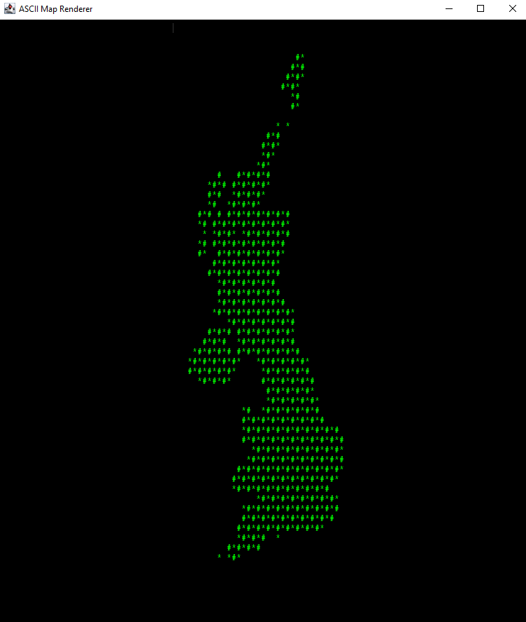 UK map in ASCII art