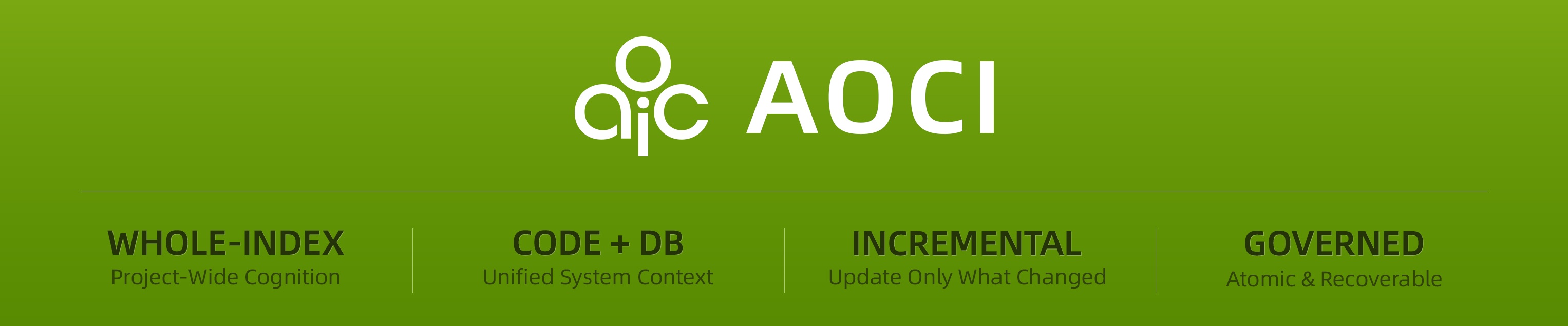 AOCI-CODE logo — AI-Oriented Cognition Infrastructure