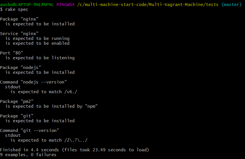 vagrant file