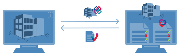 IDS Diagram