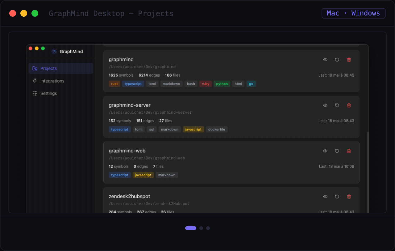 GraphMind Desktop app