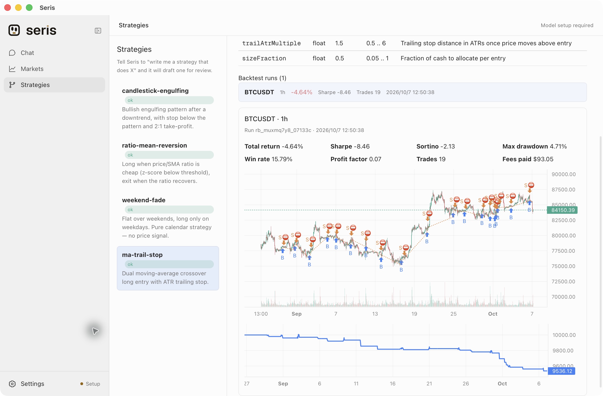 The Strategies page showing a BTCUSDT hourly backtest, performance metrics, trades and equity curve