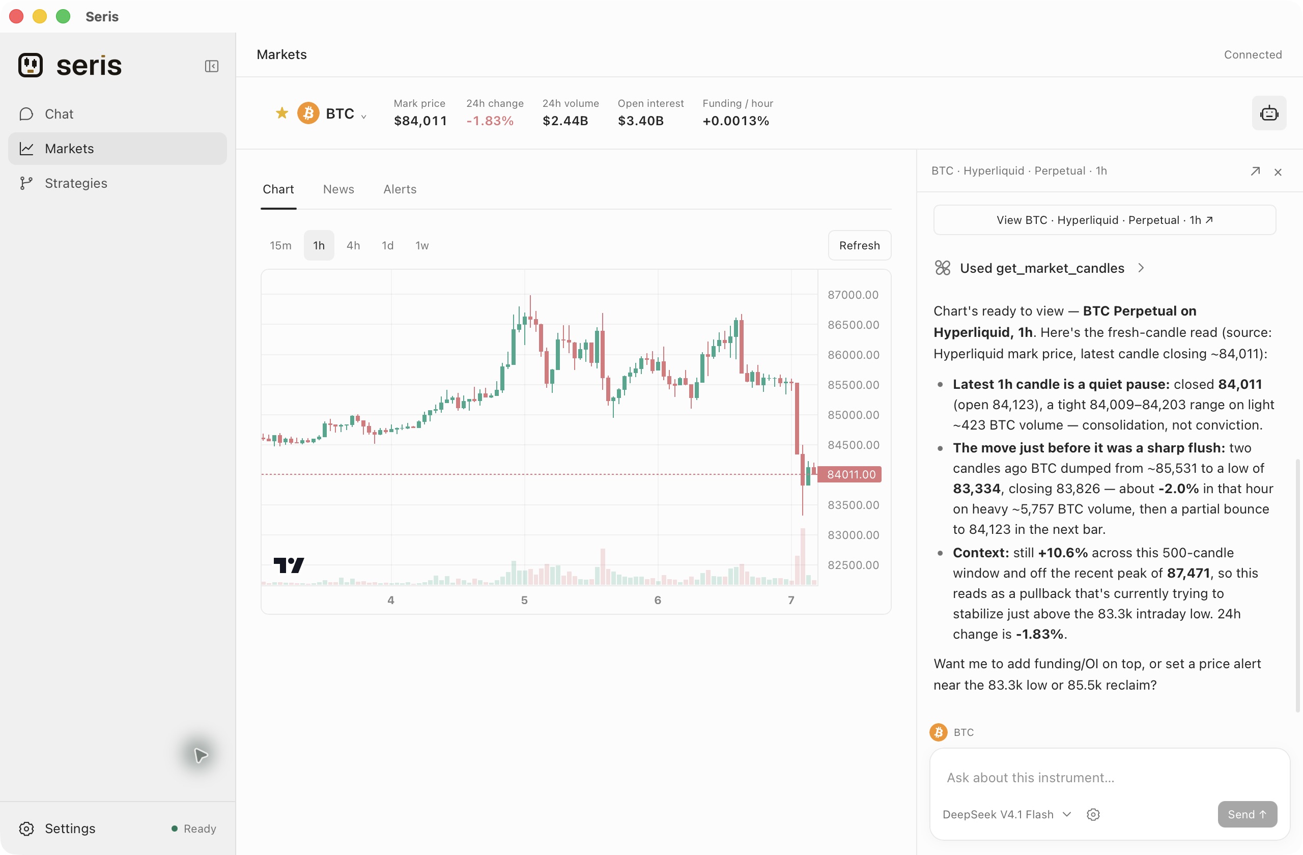 Seris showing a live BTC candlestick chart with AI analysis alongside it