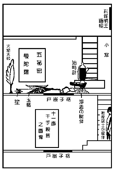 殺人現場の図