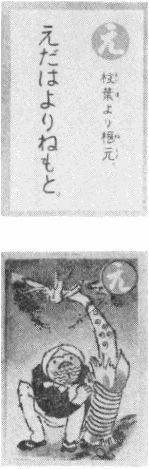「え」の読み札及び絵札の図