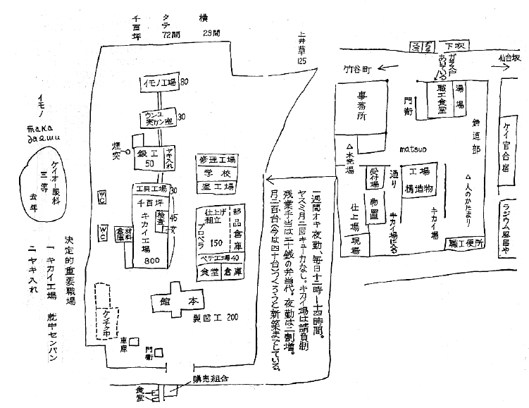 工場内の見取り図