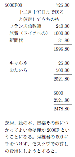 いる金をとりのけた表