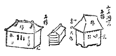 「第一五圖　上ン土洞穴内石棺」のキャプション付きの図